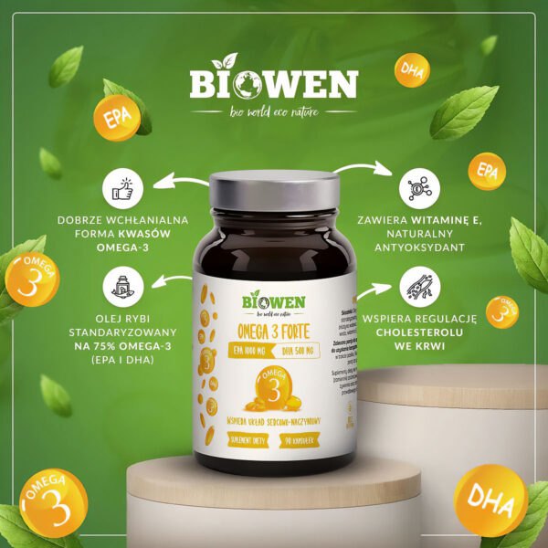 Omega 3 Forte 1000mg EPA, 500mg DHA 90 Kapsułek BIOWEN NaszeNaturalne Suplement-omega-3-forte-1000mg-epa,-500mg-dha-90-kaps-3