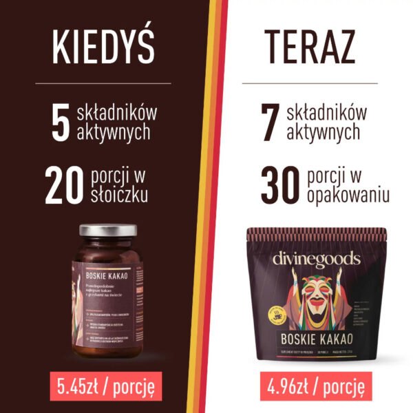 Boskie Kakao z grzybami soplówka jeżowata 270g. By.Herbs NaszeNaturalne Boskie Kakao Z Grzybami Soplówka Jeżowata By Herbs 4